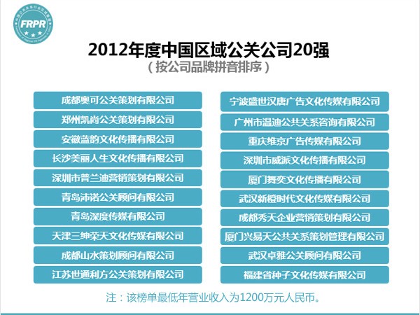 中国公关公司排行_榜单 2016中国公关公司年度排行榜发布,这些企业强势