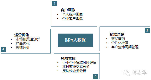 人口统计学特征_18 49岁成年人卒中与长期死亡率的关系(3)