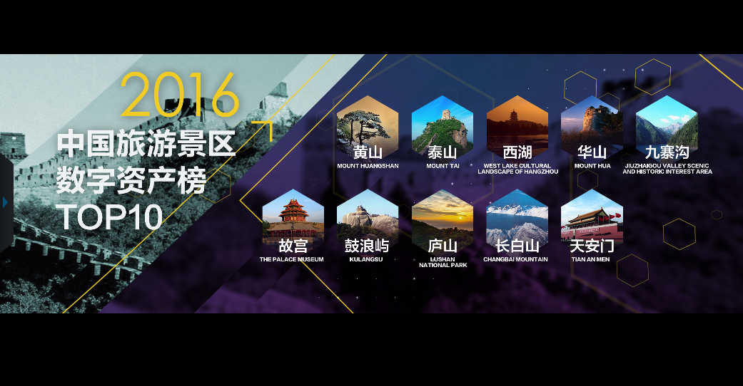 “2016数字话旅游—中国目的地旅游与国民形象论坛”在清华大学举办