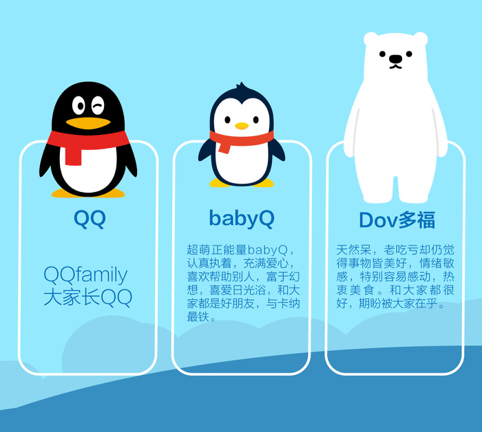 腾讯与统一达成战略合作，QQfamily × 小茗同学开启IP合作
