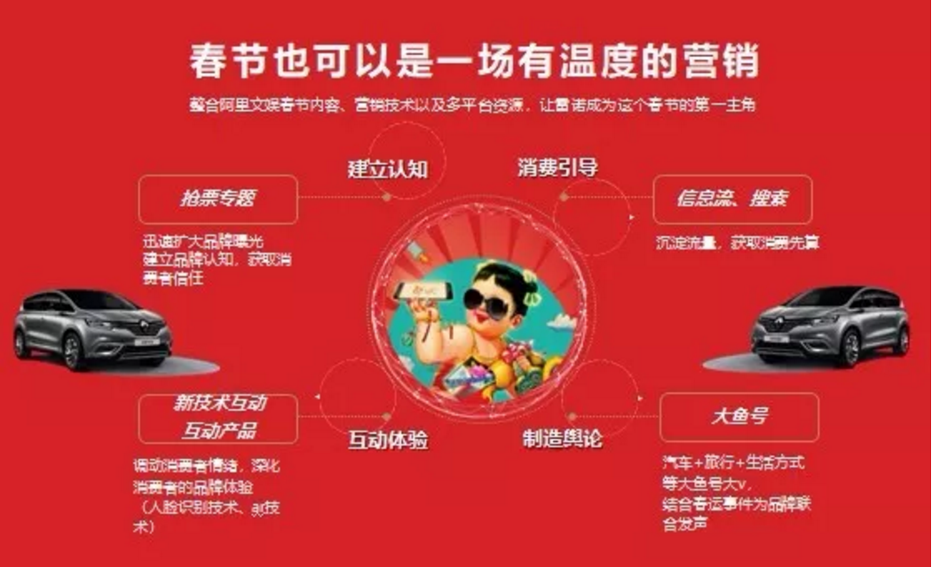阿里文娱智能营销平台斩获2018中国国际广告节5项大奖