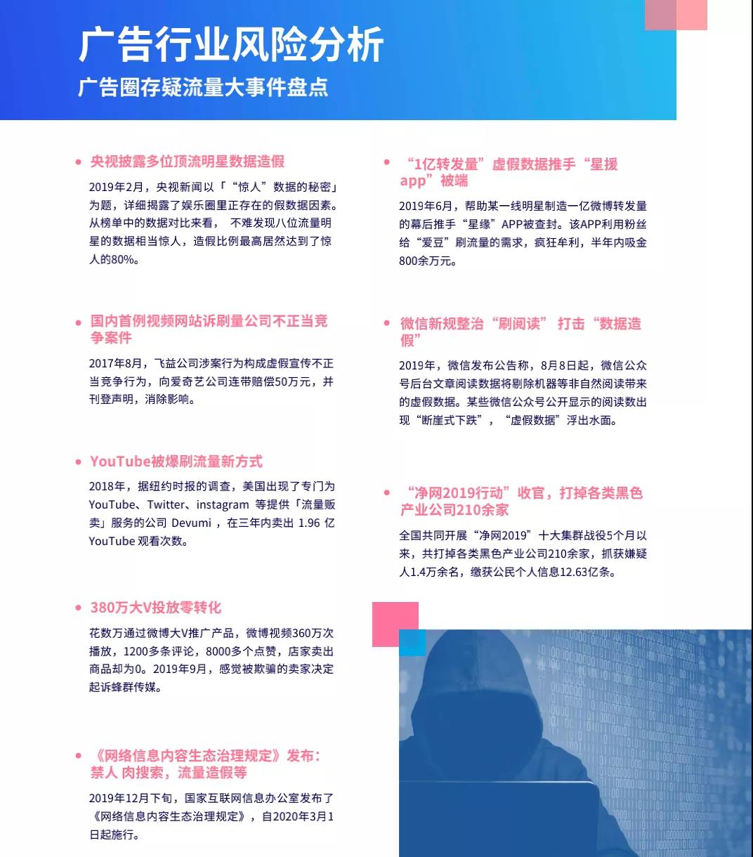 腾讯安全联合电通安吉斯发布《2020中国广告真实性数据观察》：广告刷量问题