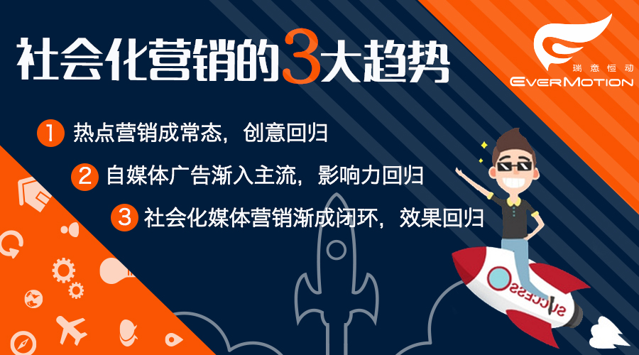 瑞意恒动CEO沈栋梁：企业转型必知的社媒营销新趋势