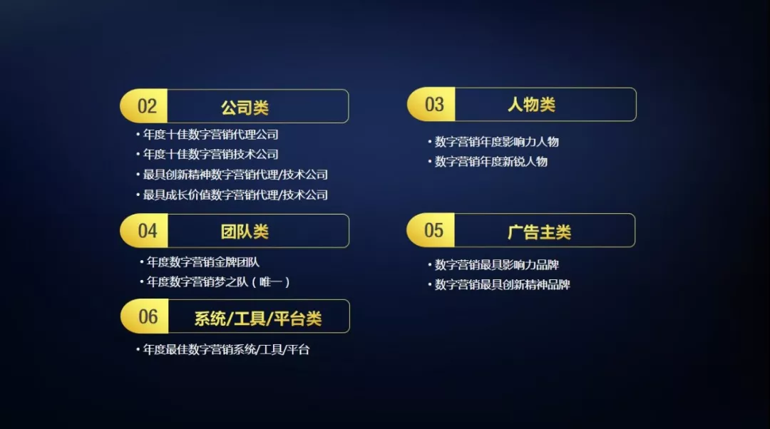 “数字营销风向标”新动作，第9届金鼠标数字营销大赛启动