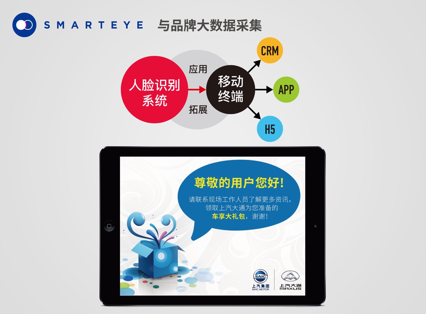SmartEye智能影像识别营销系统